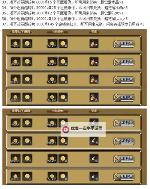 像素骑士团各地图金币与经验值汇总图1