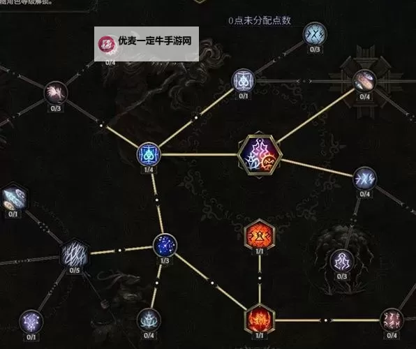 《最后纪元》符文大师冰爪流构筑分享图1