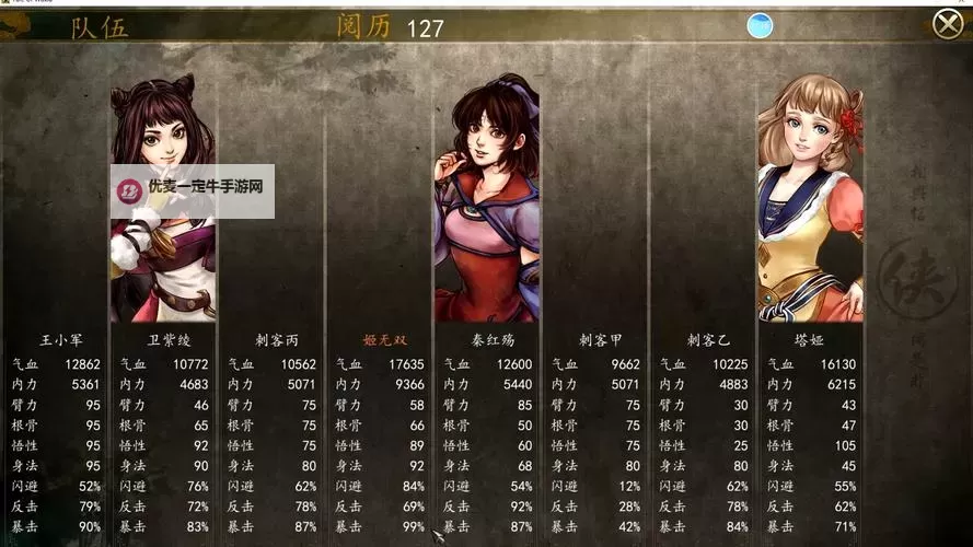 《侠客风云传前传》人物图鉴 人物图鉴及属性大全图1