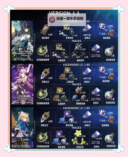 《崩坏星穹铁道》2.0全书籍位置一览图1