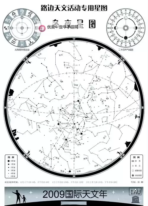 《星空》南门二星系各星球资源整理图1