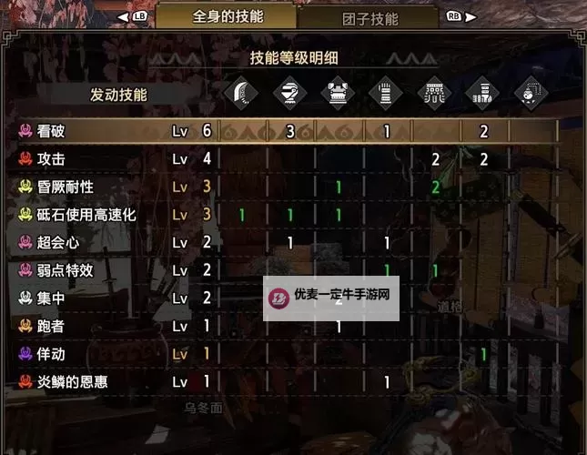 《怪物猎人世界》各投掷物效果及取得地点说明图1