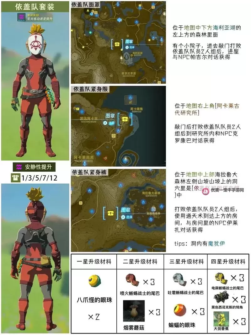 《塞尔达传说智慧的再现》全服装位置及获取方法 塞尔达服装收集攻略图1
