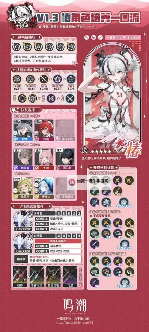 《鸣潮》1.4椿养成及出装配队攻略图1
