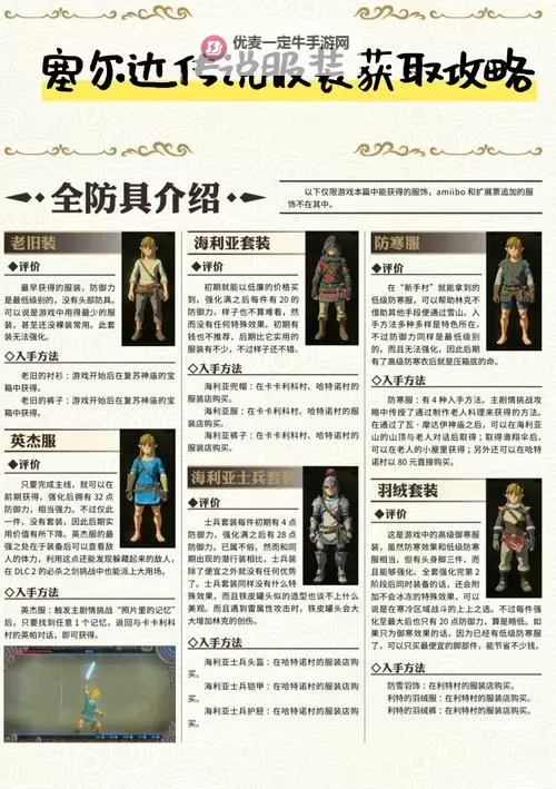 《塞尔达传说智慧的再现》全服装位置及获取方法 塞尔达服装收集攻略图2