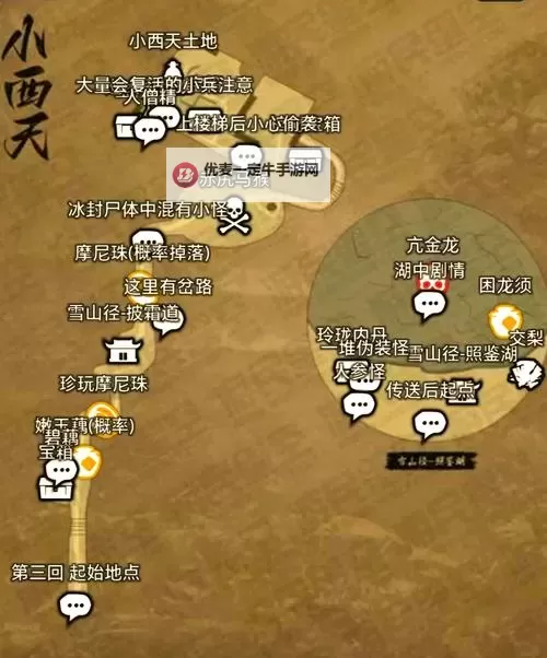 《黑神话悟空》全章节任务路线图整理图1