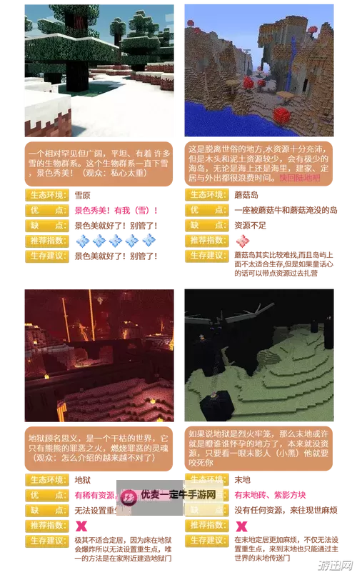 憾动的世界 入门指南图1