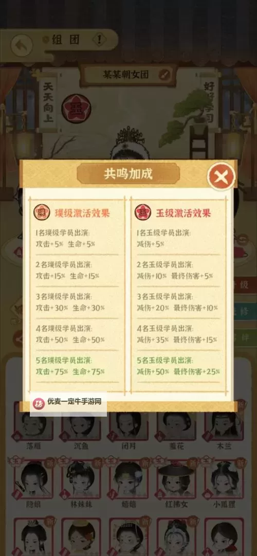 《某某朝的女子乐坊》玩法介绍：游戏核心玩法机制详解！图1