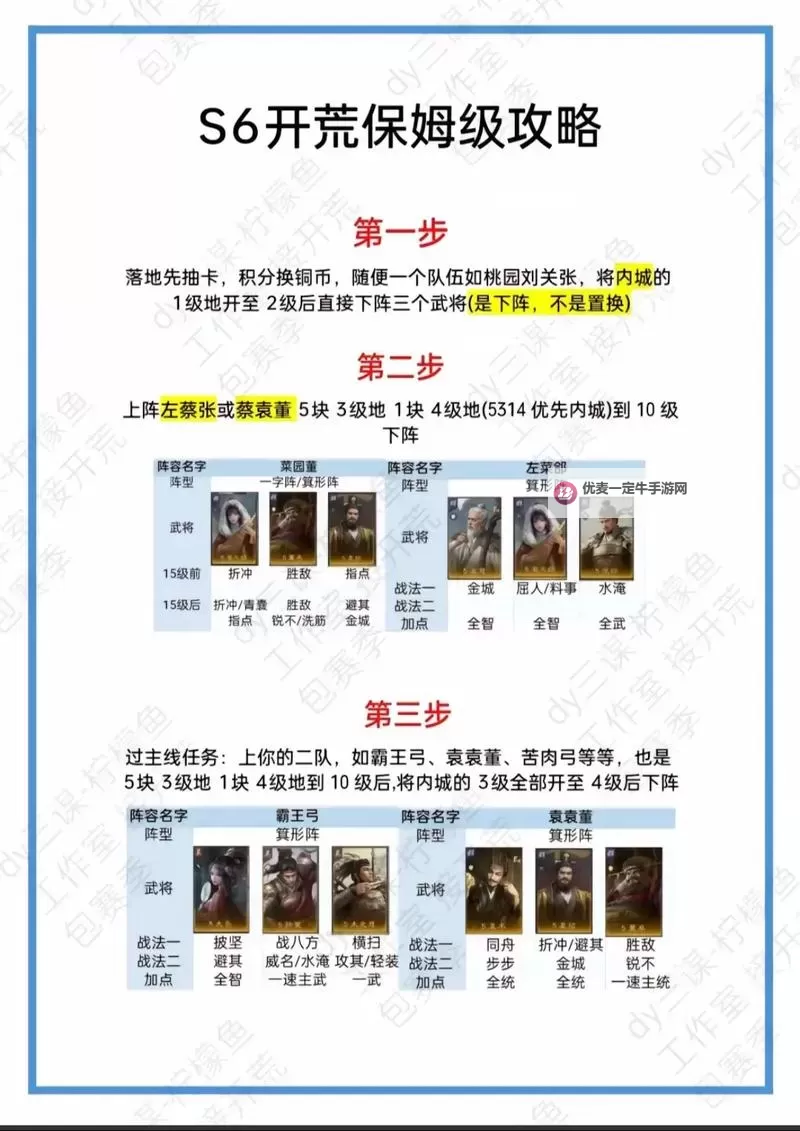 《斗三国》新手升级全攻略 新区开服游戏指南图1