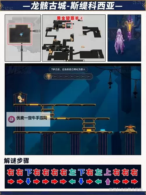 卢修斯2预言 全关卡流程图文攻略 新手教程图1
