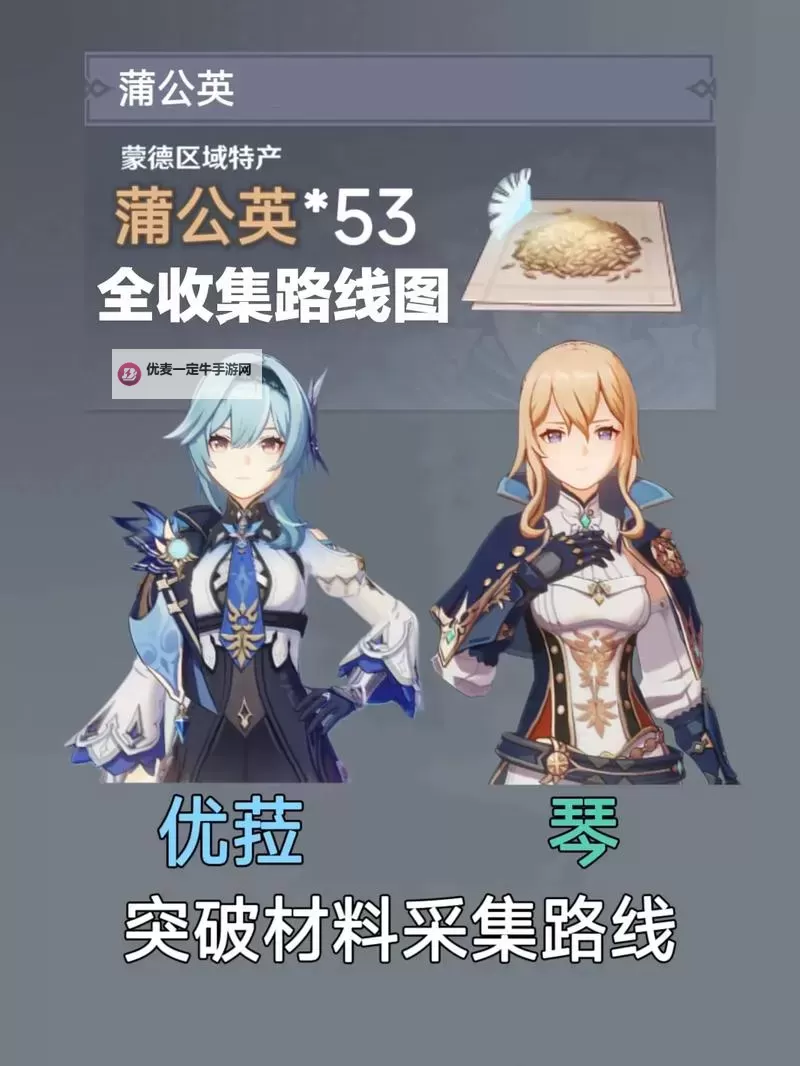 《原神》优菈突破材料蒲公英籽采集路线图1
