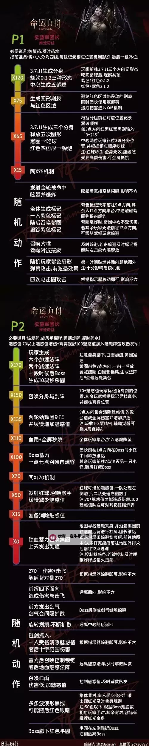 《命运方舟》欲望军团长开荒打法教程 魅魔维娅奇丝怎么打图1