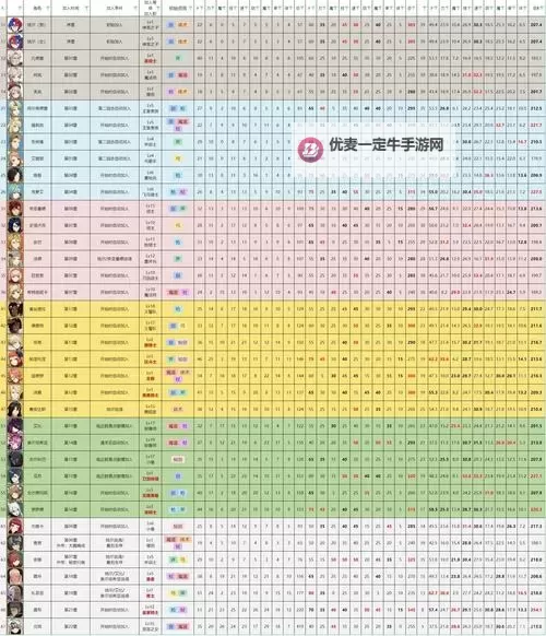 《火焰纹章结合（engage）》全职业一览 全职业介绍图2