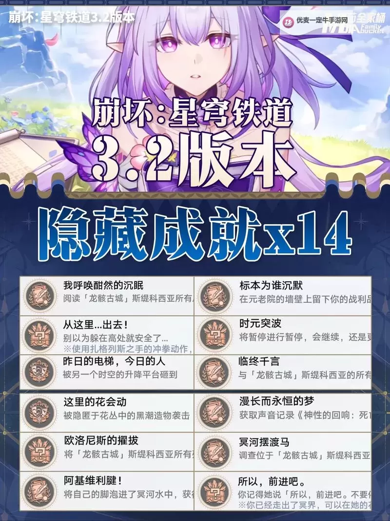 《崩坏星穹铁道》2.3下半全四星角色攻略图1