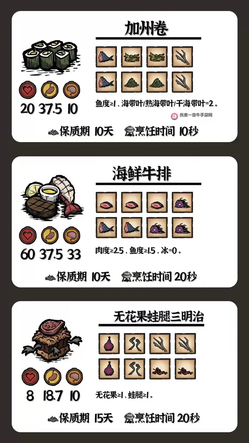 《饥荒》TGP版特点图文解析 TGP版有什么不同图1