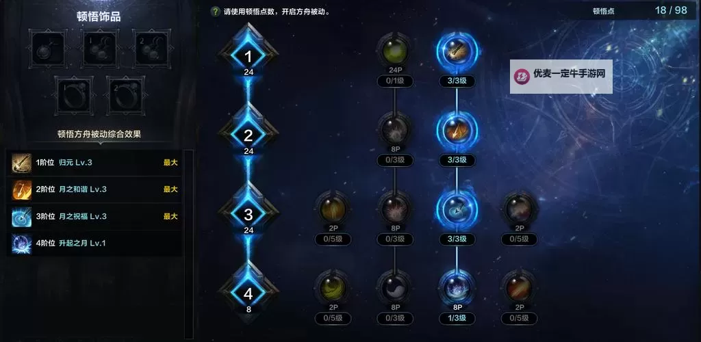《命运方舟》全技能点获取攻略 怎么获取技能点图1