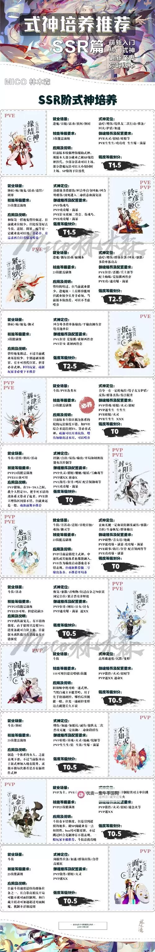 中国式家长双开挂机软件推荐  怎么双开中国式家长详细图文教程图1
