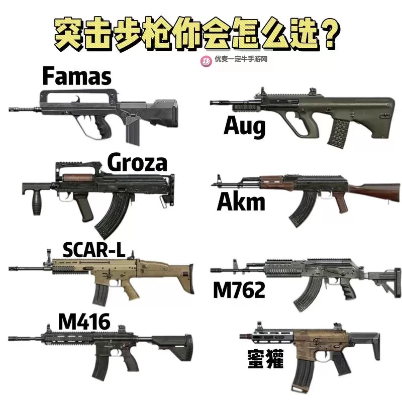 《绝地求生大逃杀》SCAR配件推荐及射击技巧 绝地求生SCAR怎么用图2
