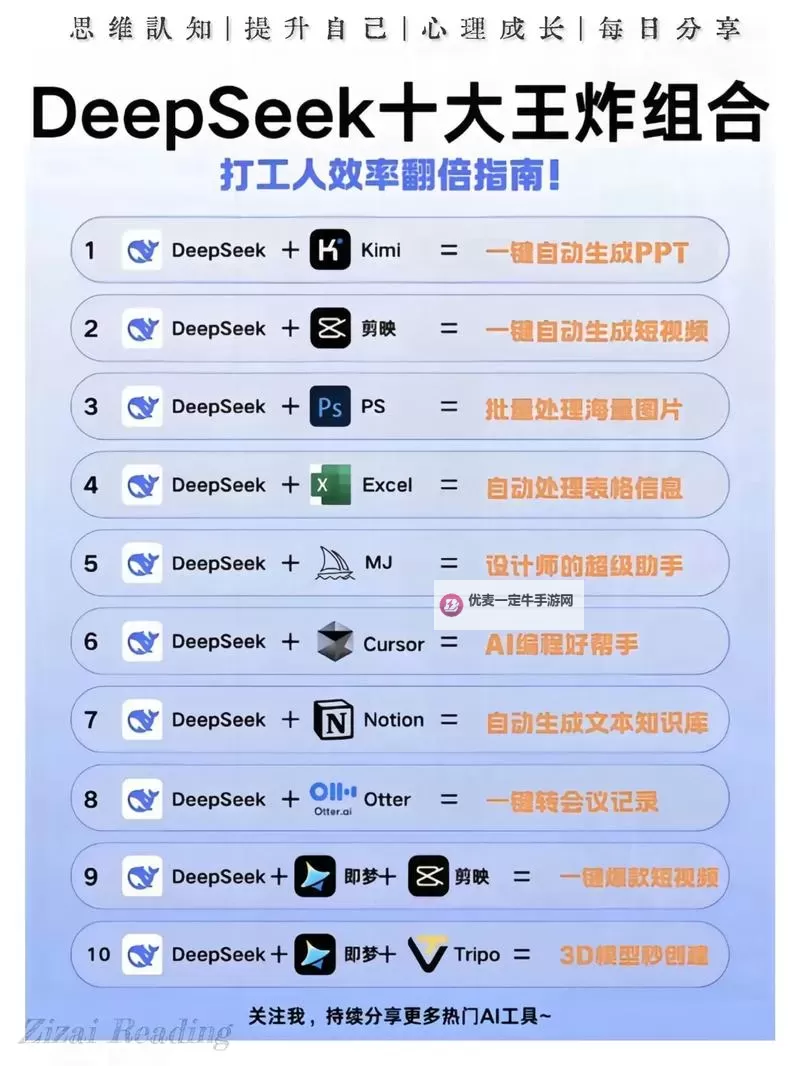Deepseek怎么用 Deepseek官网网址分享图1