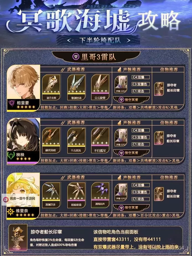 《鸣潮》1.0版全五星角色声骸及配队建议图1
