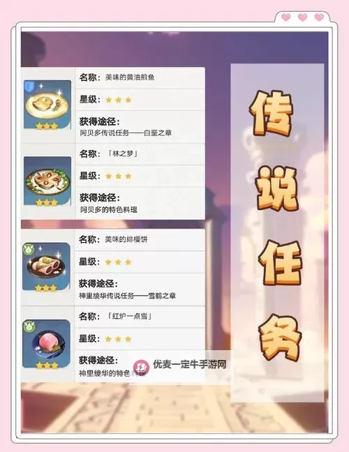 《原神》5.0新增食谱获取方法 5.0新增食谱怎么获得图1