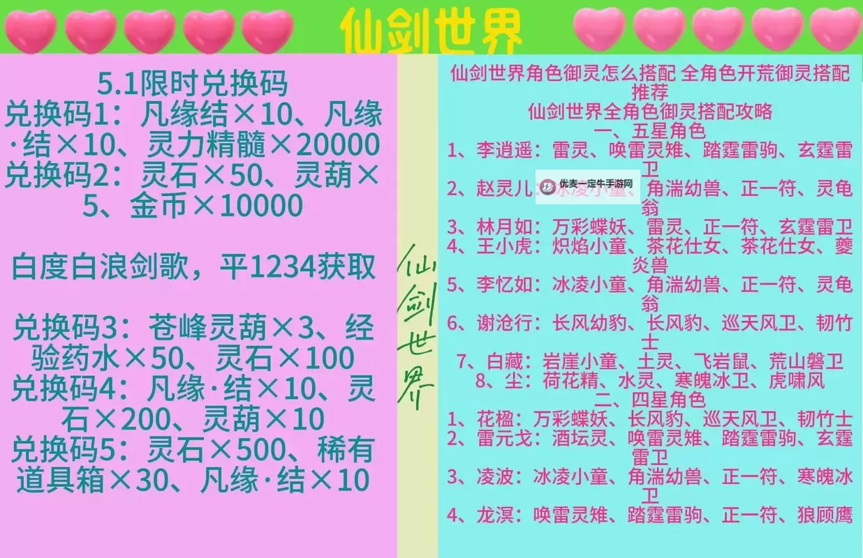 《仙剑世界》开服必做任务与阵容搭配推荐 仙剑世界体力规划讲解图1