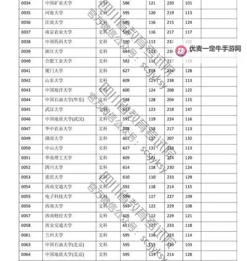 高清流畅：最新一本到2019线观看免费观看指南图1