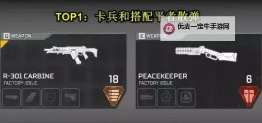 《Apex英雄》新武器可装备配件介绍 新武器能装什么配件图1