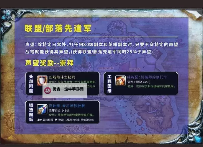 《吾今有世家》声望快速获取方法 声望怎么提高图1