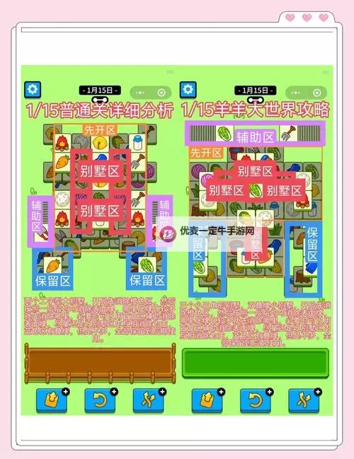 《羊了个羊》2月28日通关攻略图2