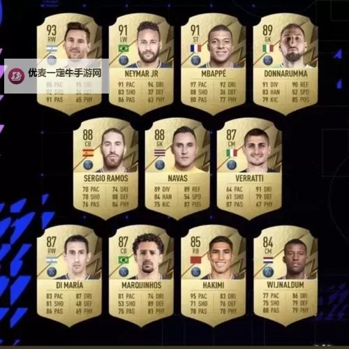 《FIFA16》美国大联盟能力值排名一览图1