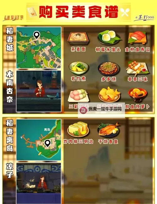 《原神》3.5版本新增料理食谱获取教程图1