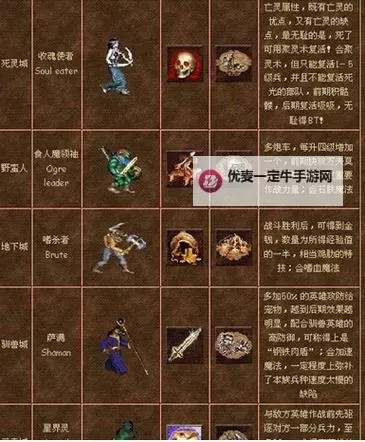怎么双开魔法门之英雄无敌：王朝？ 魔法门之英雄无敌：王朝双开挂机图文全攻略图1