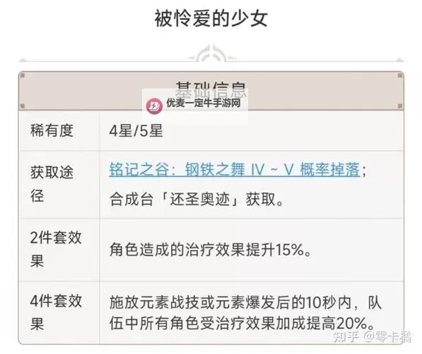 《原神》七七养成指南 七七武器圣遗物及配队推荐图1