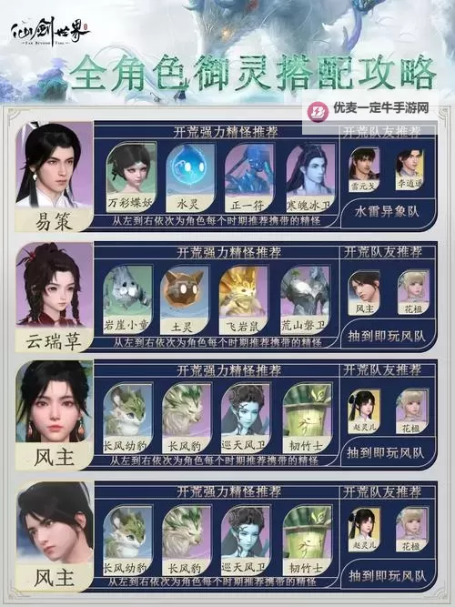 《铸仙之境》雷系御剑弟子养成攻略 《铸仙之境》雷系御剑弟子怎么养?图1