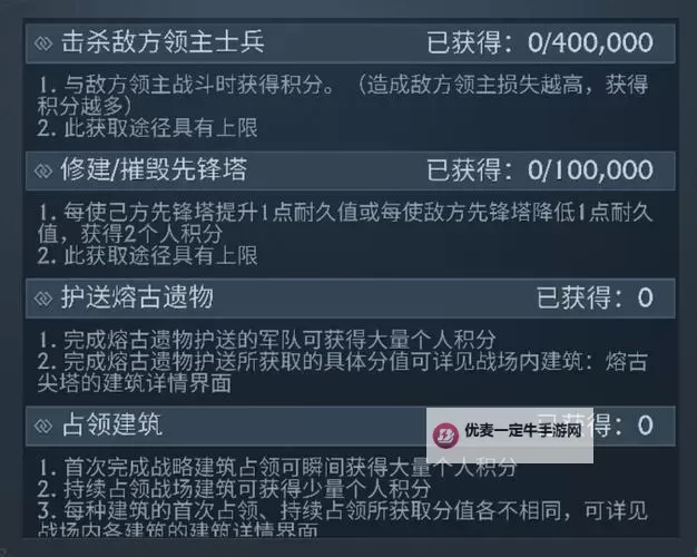 《阿瓦隆之王》新手攻略：天赋加点攻略技巧详解！图1
