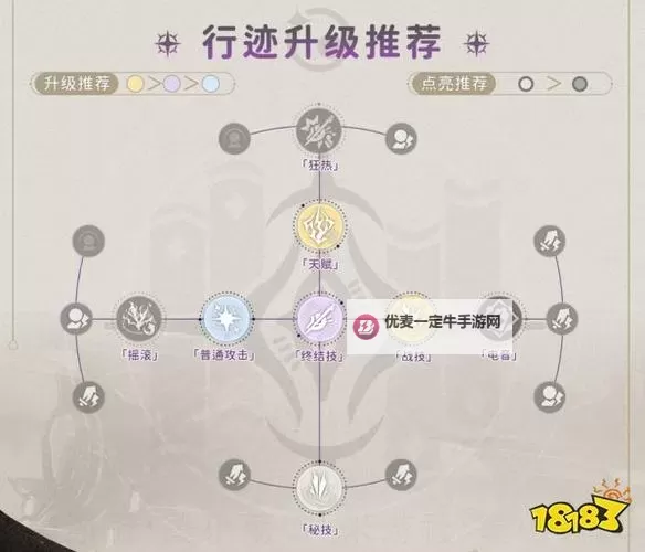 《崩坏星穹铁道》2.6希露瓦培养攻略图1