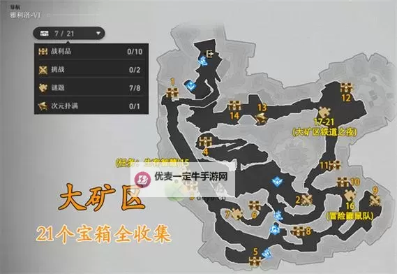 《崩坏星穹铁道》大矿区战利品全收集攻略图1