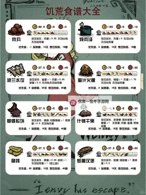 《饥荒》粪便怎么刷 刷粪便方法解析图1