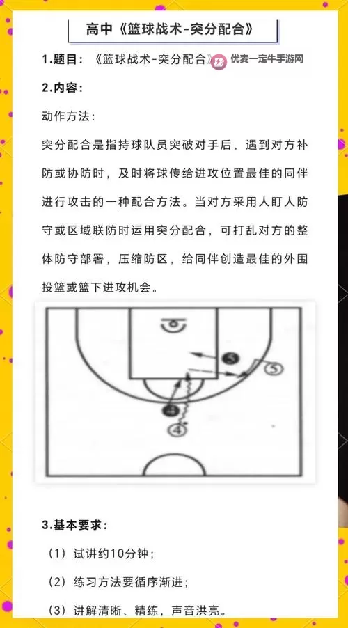 《NBA2K17》空接与空切内线战术攻略 空切内线战术运用指南图1