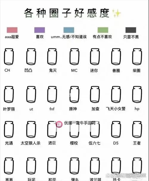 《幻想生活i》扭蛋迷宫掉落材料一览图2