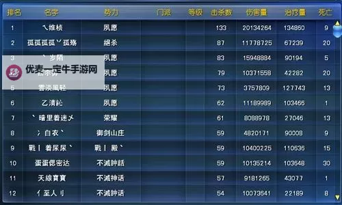 争霸天下电脑版下载 怎么电脑玩争霸天下？图1