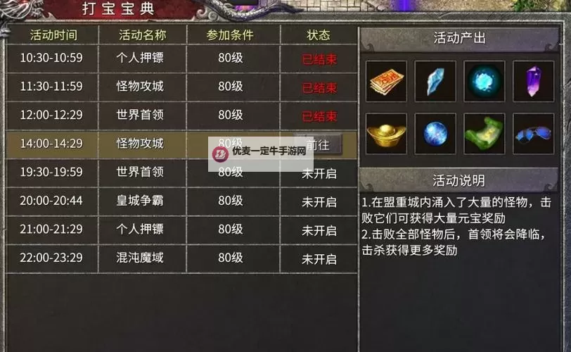 《龙城传奇》宝物图鉴:四大宝物属性详解!图1