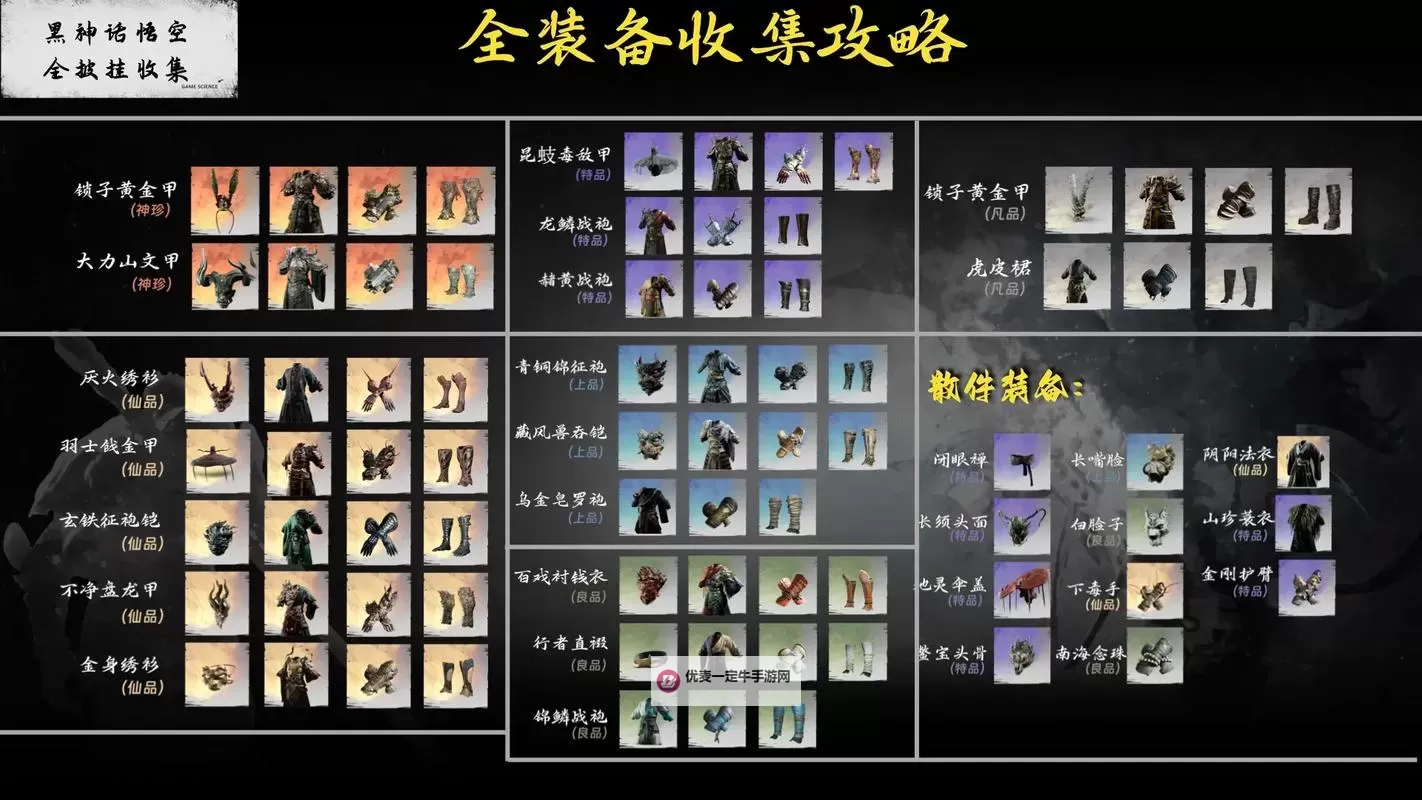 《黑神话悟空》隐身高伤出装打法教程图2