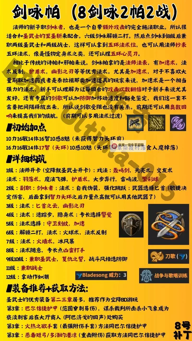 《博德之门3》保姆级MOD安装教程 怎么安装MOD图2