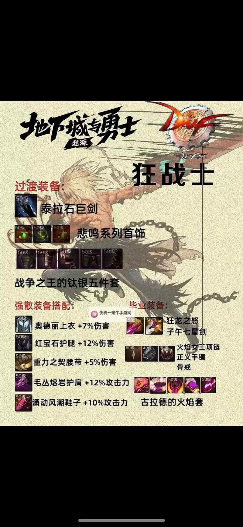 《地下城与勇士手游（DNF手游）》全职业毕业装备推荐图1