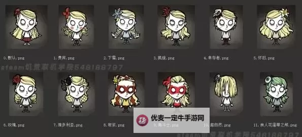 《饥荒》联机版服装饰品图鉴一览 联机版服装大全图1