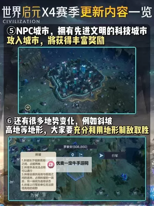 《世界启元》赛季结算保留内容介绍图2