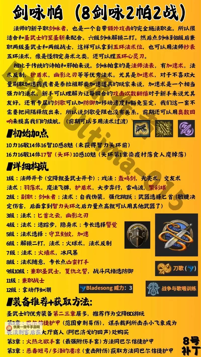 《博德之门3》保姆级MOD安装教程 怎么安装MOD图1