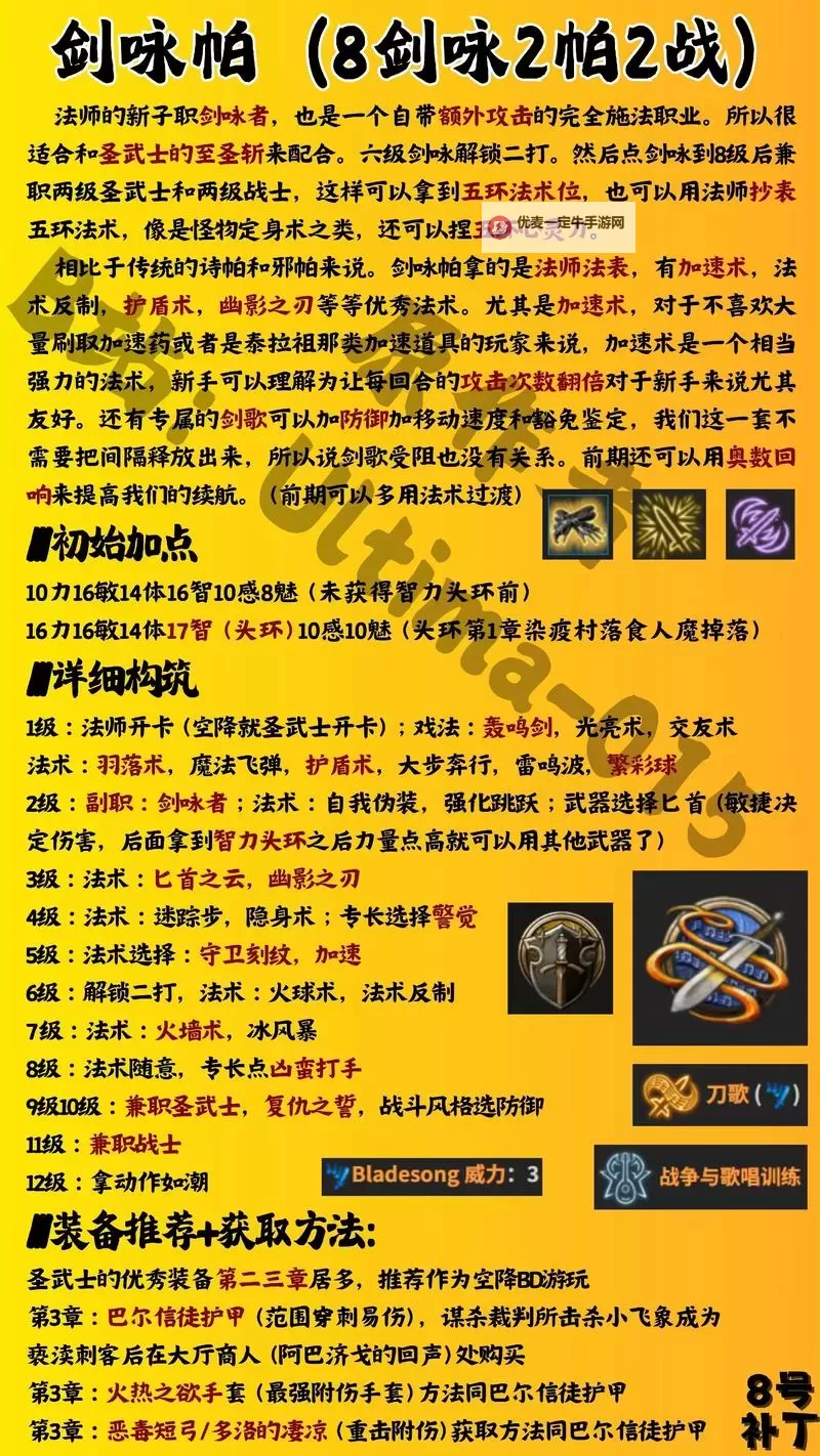 《博德之门3》保姆级MOD安装教程 怎么安装MOD图1